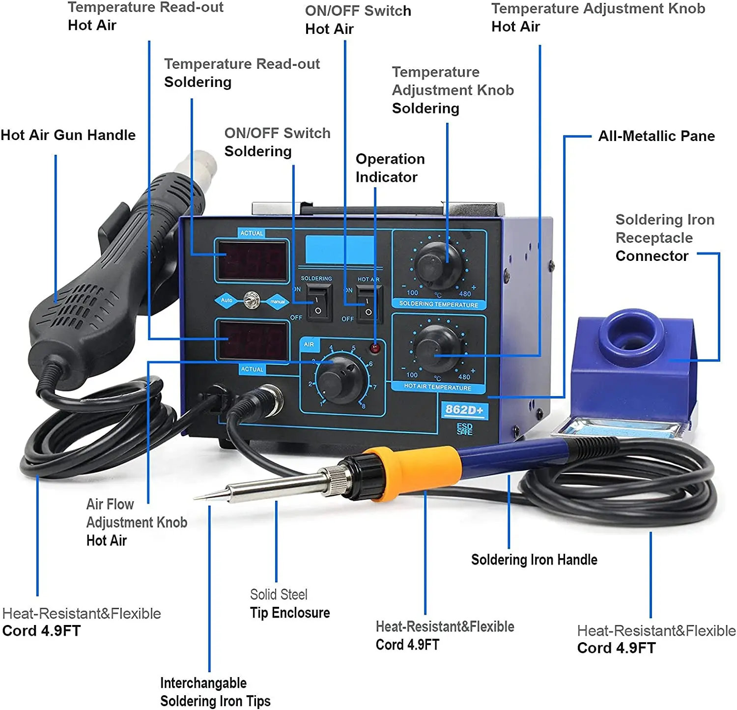 862D+ Soldeerstation 2-in-1 BG - Smd Rework Station Hot Air Soldering 2 In 1 recensie en prijs