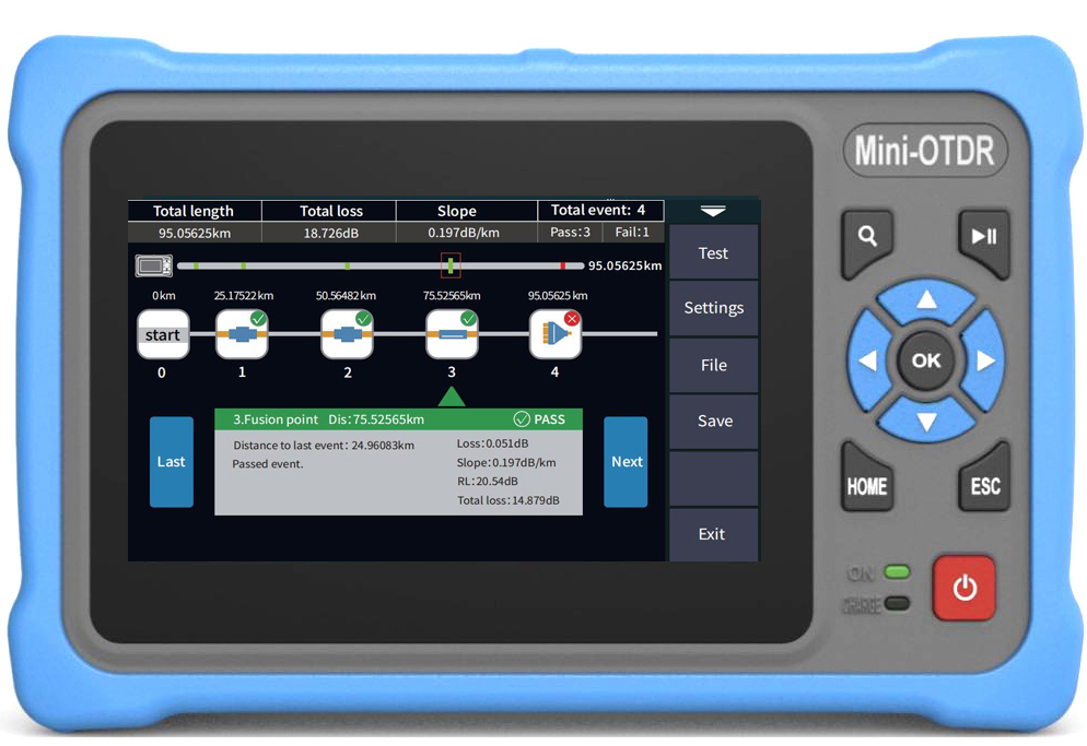4,3 inch touchscreen MINI OTDR - Optical Time Domain Reflectometer Otdr 1310 1550Nm recensie en prijs
