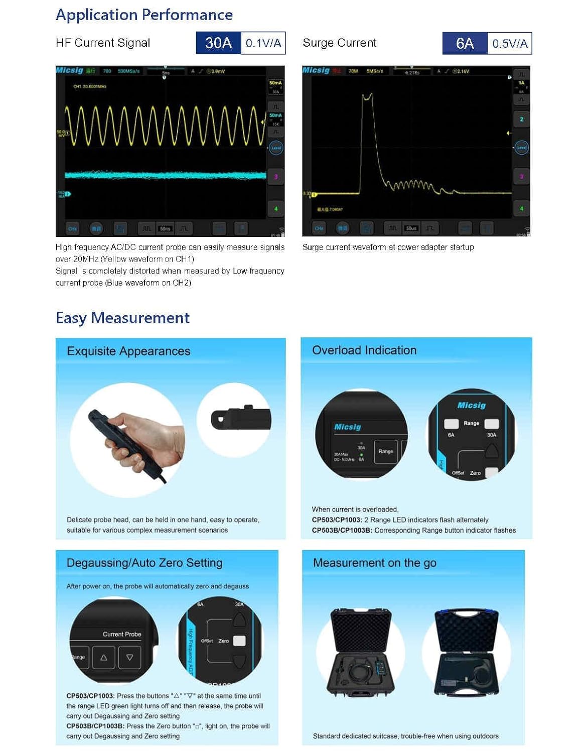 Hoogfrequente AC/DC-stroomsond - Current Probe Ac Dc 50Mhz Oscilloscope recensie en prijs